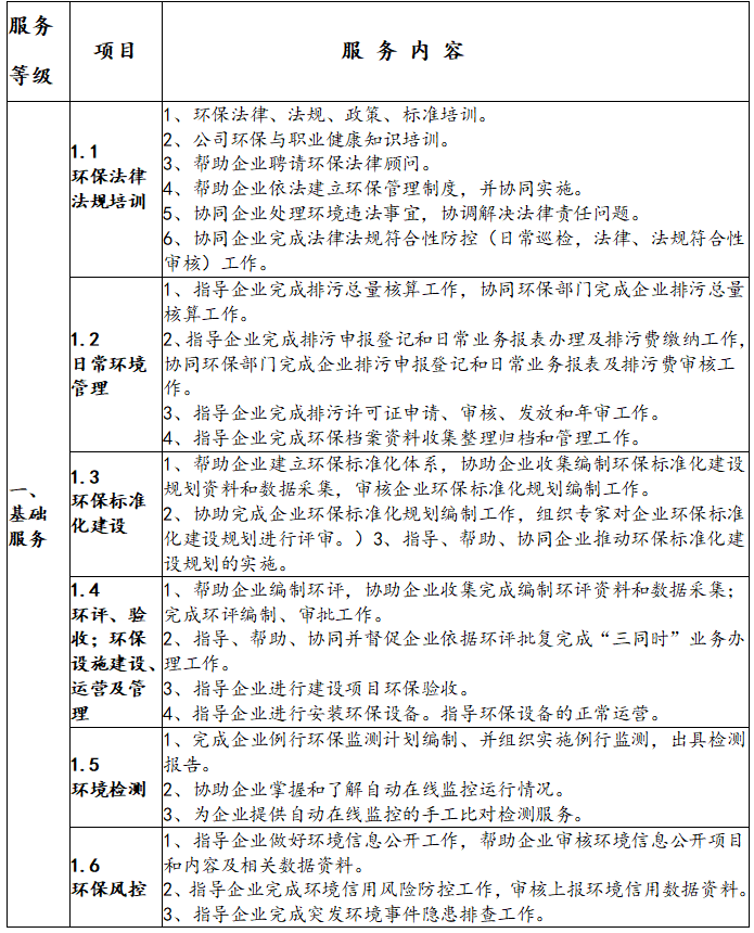 环保管家公司